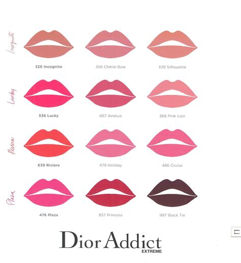 dior lip liner color chart.